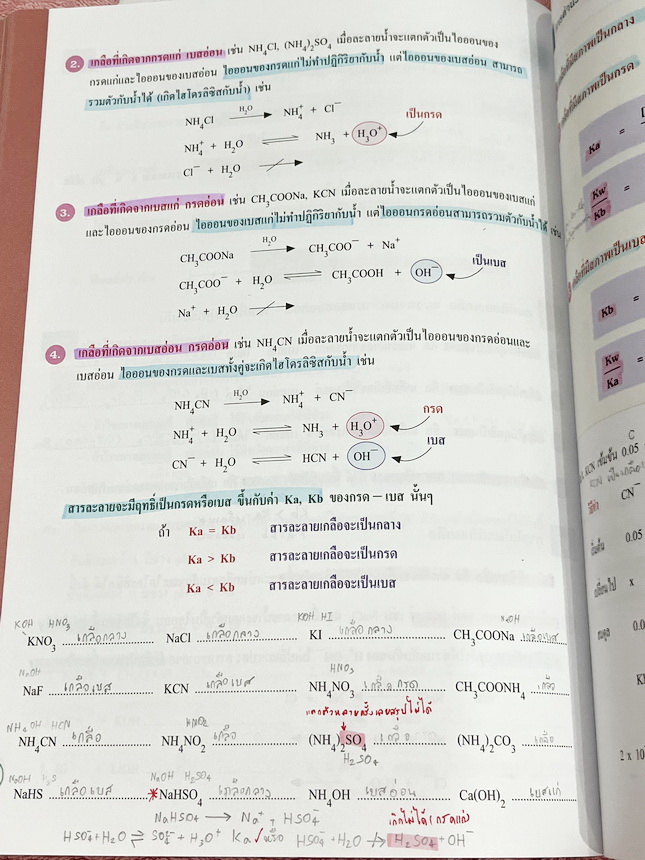 ►หนังสือเคมี อ.อุ๊◄ หนังสือกวดวิชาเคมี อ.อุ๊ อุไรวรรณ ศิวะกุล Pre-Entrance เคมีปรับพื้นฐานก่อน Entrance มีสรุปเนื้อหา โจทย์แบบทดสอบ จดครบเกือบทั้งเล่ม จดละเอียด มีจดเทคนิคลัดการทำโจทย์เยอะมาก หนังสือพิมพ์สีสวยงามหนังสือเล่มหนาใหญ่