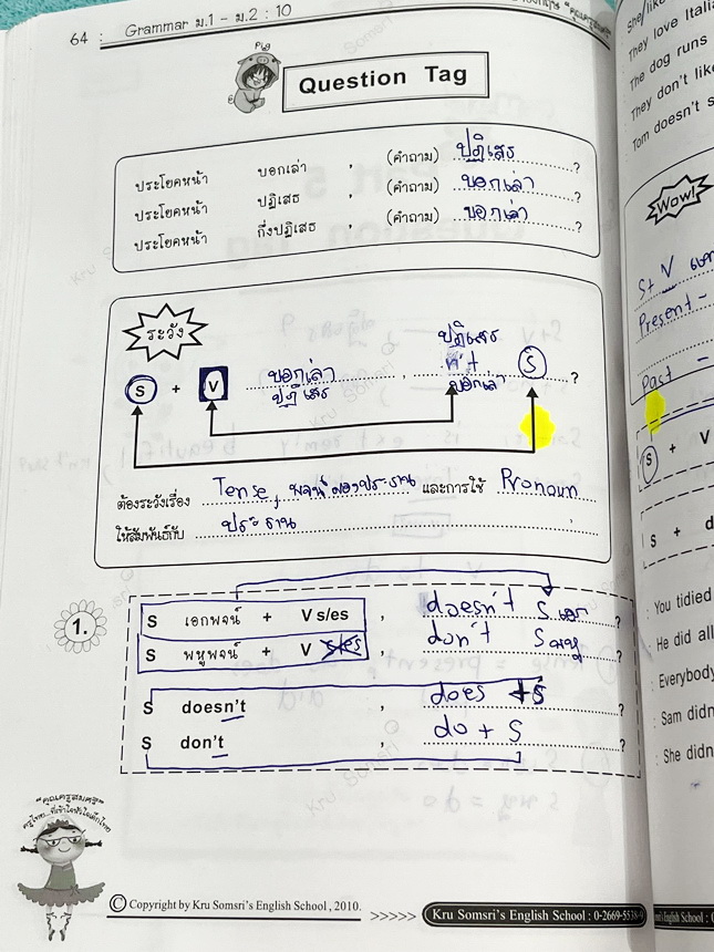 ►ภาษาอังกฤษครูสมศรี◄ หนังสือกวดวิชา Grammar อังกฤษ ม.1-2 มีสรุปเนื้อหาไวยากรณ์หลักแกรมม่าสำคัญๆ มีโจทย์แนวข้อสอบและแบบฝึกหัดประจำบท อาจารย์มีเน้นแกรมม่าสำคัญที่ควรจำในระดับชั้น ม.1-ม.2 จดครบเกือบทั้งเล่ม จดละเอียด