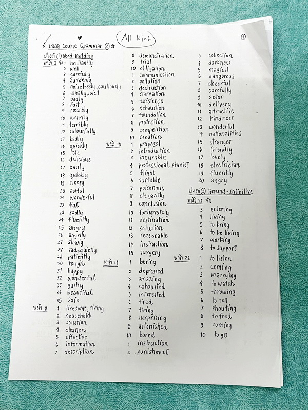 ►อ.ถ้วย◄ หนังสือเรียนภาษาอังกฤษครูพี่ถ้วย คอร์ส Grammar เล่ม 1-2 สอบเข้าเตรียมอุดม + ชีทเฉลย + ชีทสรุปแกรมม่า ในหนังสือมีโจทย์เยอะมาก มีจดบางหน้า จดละเอียด มีชีทเฉลยใช้คู่กับหนังสือให้ต่างหาก และมีชีทตัวอย่างการสรุป Grammar ย่อๆให้พอเข้าใจแบบภาพรวม ควรจำเ