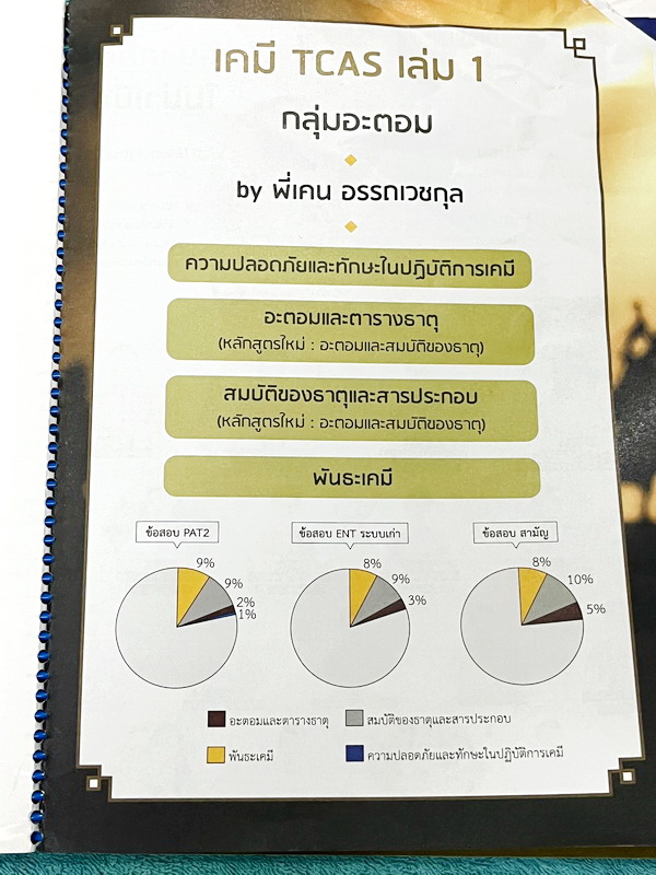 ►เคมีพี่เคน◄ Set หนังสือเรียนพิเศษ Ondemand เคมี TCAS ครบเซ็ท 5 เล่ม สรุปเนื้อหา ม.ปลายทั้งหมดเพื่อเตรียมตัวสอบเข้ามหาวิทยาลัย มีโจทย์ประจำบท และไม่มีเฉลย ในหนังสือมีเขียนบางหน้า หนังสือเล่มหนาใหญ่มากทั้งเซ็ท * เล่ม 1 มีรอยตัดมุมเล็กน้อย *