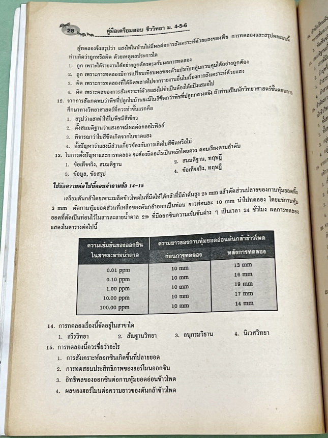 ►ดร.สมาน◄ หนังสือHi-Ed อ.สมาน แก้วไวยุทธ คู่มือเตรียมสอบชีววิทยา ม.4-5-6 มีสรุปเนื้อหาแบบคัดแยกบทออกเป็นเรื่องๆรวมทั้งหมด 23 บท มีโจทย์แบบทดสอบประจำบท มีเฉลยย่างละเอียดครบทุกข้อ หนังสือไม่มีรอยขีดเขียน กระดาษเหลืองเก่าตามกาลเวลา หนังสือหายาก ขายเกินราคาปก