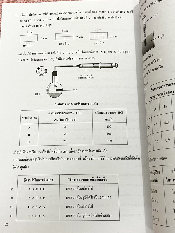 ►หนังสือเคมี ม.ต้น◄ หนังสือกวดวิชาเคมี อ.อุ๊ ม.ต้น เล่มหนังสือเรียน สรุปเนื้อหาวิชาเคมีระดับชั้น ม.ต้น ครอบคลุมเนื้อหา ม.ต้นทั้งหมด ตั้งแต่ระดับชั้น ม.1-2-3 เนื้อหายากลึกถึงสอบเข้า ม.4 โรงเรียนดัง มีโจทย์แบบฝึกหัดประจำบท จดบางหน้า จดละเอียด ด้านหลังมีเฉลย