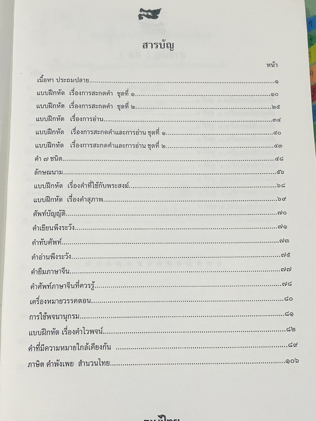 ►ครูลิลลี่◄ อ.ลิลลี่ ภาษาไทย ตะลุยโจทย์สอบเข้าม.1 เน้นฝึกทำโจทย์ มีสรุปเนื้อหาน่ารู้ระดับประถมปลาย ด้านหลังมีเก็งแนวข้อสอบ มีเน้นจุดที่ชอบออกสอบบ่อยๆ เหมาะสำหรับนักเรียนชั้นป.6 ที่กำลังเตรียมตัวสอบเข้าม.1 ร.ร.ดัง จดครบเกือบทั้งเล่ม จดละเอียด หนังสือเล่มหน