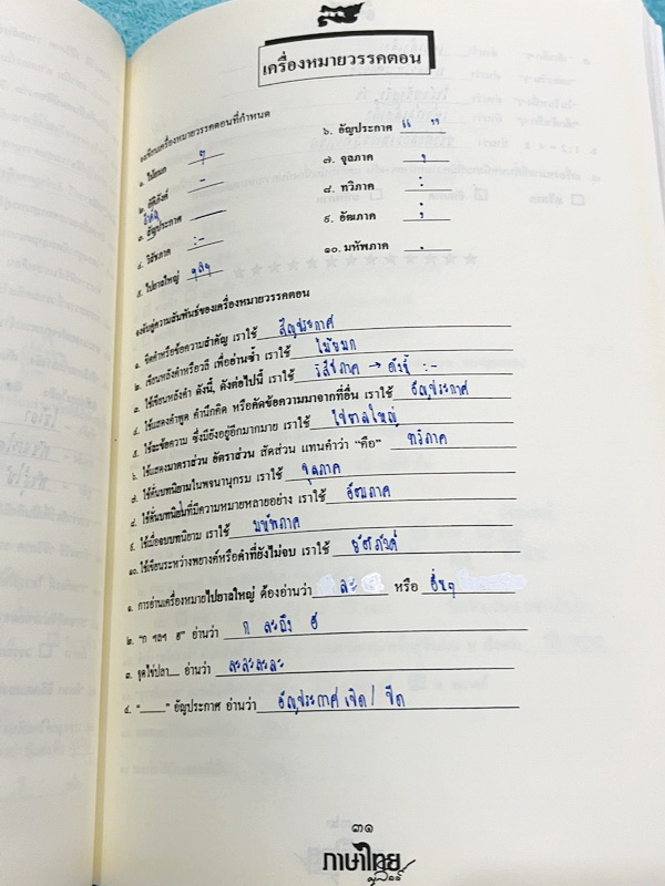 ►สอบเข้าเตรียมอุดม◄ ครูลิลลี่ ติวเข้มภาษาไทย โค้งสุดท้ายเข้าเตรียมอุดม อ.ลิลลี่สรุปเนื้อหาเป็นข้อๆ มีเก็งข้อสอบที่ชอบออกสอบบ่อยๆ อ่านง่าย เข้าใจง่าย ท่องจำแล้วไปใช้สอบได้เลย จดครบเกือบทั้งเล่ม จดละเอียด หนังสือเล่มใหญ่
