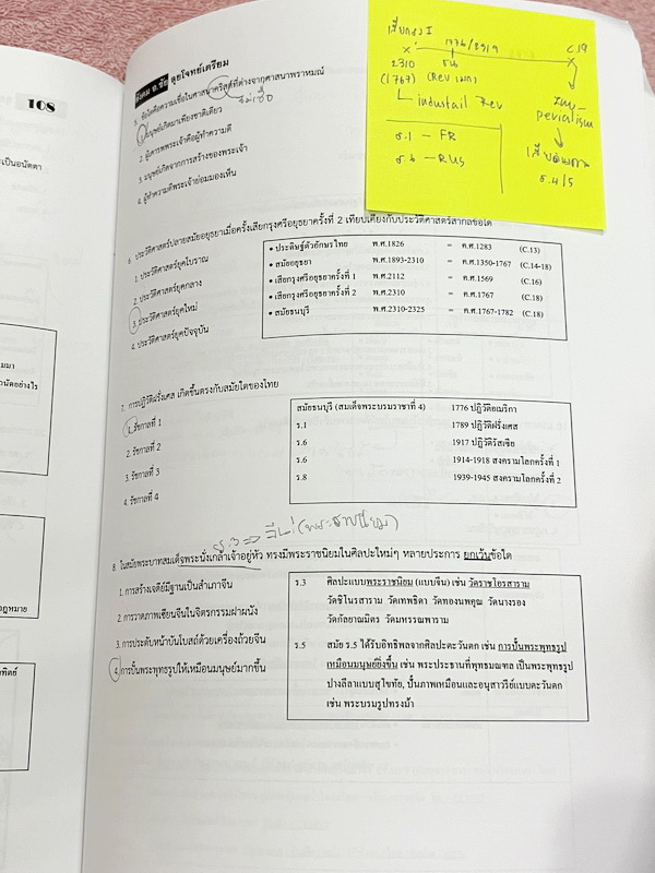 ►อ.ชัย สังคม◄ หนังสือเรียนพิเศษสังคม อ.ชัย คอร์สลุยโจทย์สังคมเข้าเตรียมอุดม เน้นฝึกตะลุยโจทย์ มีโจทย์ครบทุกสาระทุกหมวดหมู่ในวิชาสังคม เหมาะสำหรับเด็กม.ต้นที่กำลังเตรียมตัวสอบเข้าม.4โรงเรียนเตรียมใหญ่ อาจารย์มีแทรกอธิบายเนื้อหาในโจทย์แต่ละข้อ จดครบเกือบทั้