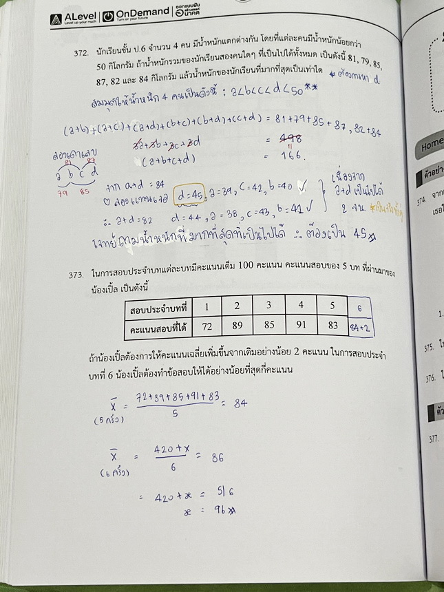 ►คณิตสอบ สสวท. สพฐ.ประถมรอบ1-2◄ หนังสือกวดวิชาพี่ป่าน เอเลเวล A Level วิชาคณิตศาสตร์เพื่อสอบ สสวท. สพฐ.ประถมรอบ 1-2 มีสรุปสูตรกระชับ มีโจทย์ทดสอบและโจทย์ข้อสอบจริงรวมทั้งหมด 516 ข้อ จดครบเกือบทั้งเล่ม จดละเอียด มีจด Trick เทคนิคลัด วิธีเร็ว จุดโกง มีจดเน้
