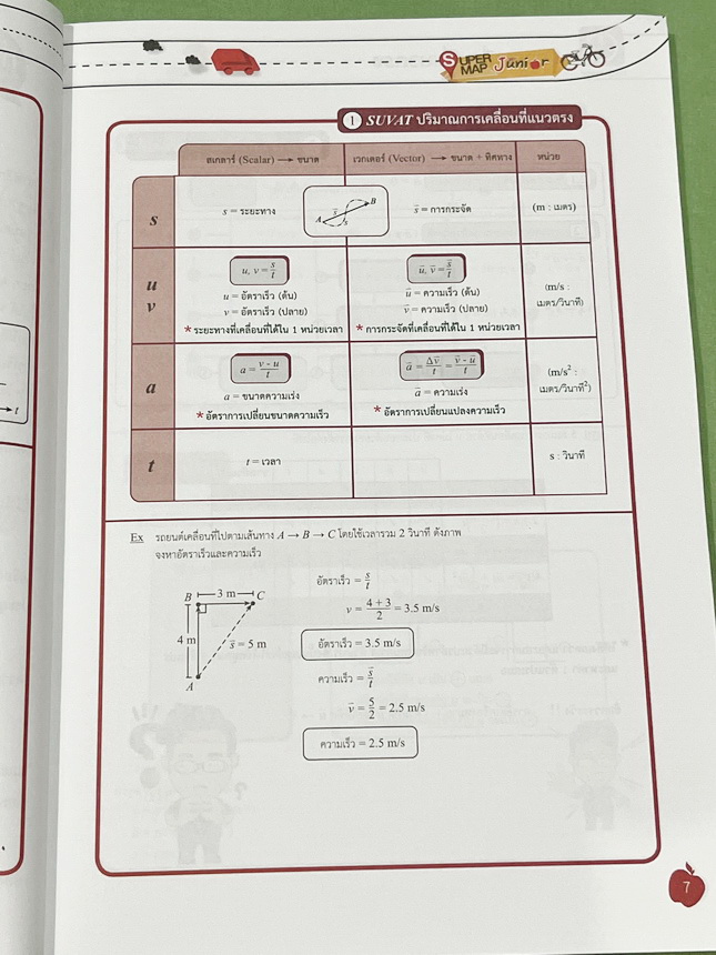 ►หนังสือสรุปฟิสิกส์ ม.ต้น◄ หนังสือเรียนพิเศษพี่โหน่ง ออนดีมานด์ Supermap Junior วิชาฟิสิกส์ม.ต้น AI Version สรุปใจความสำคัญทั้งหมดในวิชาฟิสิกส์ระดับชั้นม.ต้น ม.1-2-3 เนื้อหายากลึกถึงสอบเข้า ม.4 โรงเรียนดัง เหมาะสำหรับทบทวนเนื้อหาเพื่อเตรียมตัวสอบ นอกจากนั