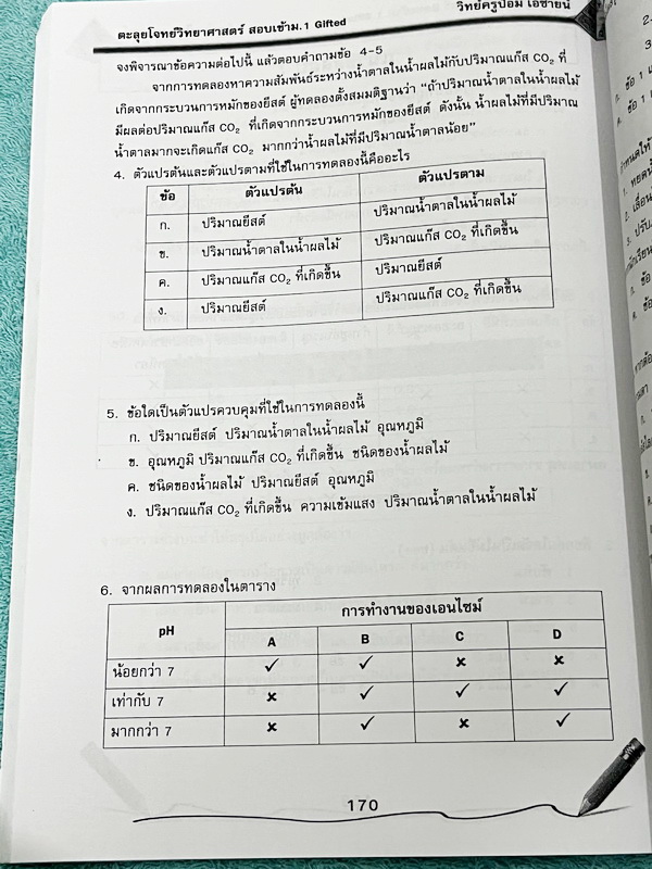 ►สอบเข้า ม.1 GIFTED◄ หนังสือกวดวิชาเอซายน์ ครูป้อม อ.ธนากร ตะลุยโจทย์วิทย์ สอบเข้า ม.1 GIFTED มีวิเคราะห์ข้อสอบย้อนหลัง อาจารย์มีบอกบทที่ชอบออกสอบ มีทั้งหมด 20 หัวข้อใหญ่ มีโจทย์แนวข้อสอบ จดเล็กน้อย ไม่มีเฉลย หนังสือเล่มใหญ่