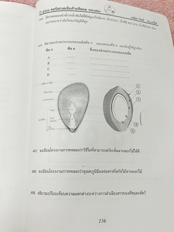 ►สอบเข้ามหิดลรอบ2◄ พี่โอ๋โอพลัส Oplus วิชาวิทยาศาสตร์ กวดเข้มเข้ามหิดลวิทยานุสรณ์ รอบ 2 + ไฟล์เฉลยคำตอบ มีโจทย์ครอบคลุมวิชาวิทยาศาสตร์ทั้งฟิสิกส์ เคมี ชีววิทยา ดาราศาสตร์ และธรณีวิทยาเพื่อเตรียมตัวสอบเข้าม.4 โรงเรียนมหิดลวิทยานุสรณ์รอบ2 มีโจทย์เยอะมากทั้ง