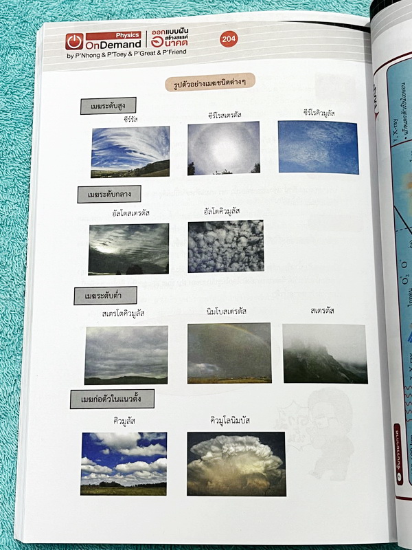 ►สอบเข้าเตรียมอุดม◄ หนังสือกวดวิชาออนดีมานด์ + ไฟล์เฉลย ติวเข้มฟิสิกส์เข้าเตรียมอุดม เล่ม 1-2 ในหนังสือมีสรุปเนื้อหา แนวข้อสอบและโจทย์แบบฝึกหัด อาจารย์มีเน้น Key Idea สำคัญที่ควรจำ ในหนังสือมีจดเล็กน้อย ด้านหลังมีเฉลยของอาจารย์ครบทุกข้อ // ไฟล์เฉลย เป็นไฟ