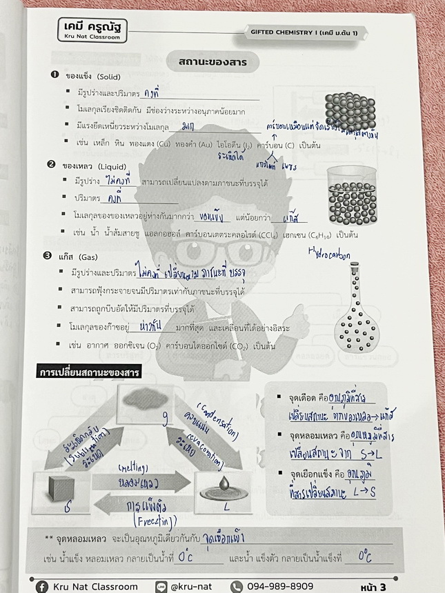 ►หนังสือเคมี GIFTED◄ KruNat เคมี1-2 GIFTED Chemistry รวม 2 เล่ม มีสรุปเนื้อหา โจทย์แบบทดสอบ โจทย์ข้อสอบเคมีโอลิมปิก IJSOรอบ1-2 , สอวน. รอบ1-2 จดบางหน้า จดละเอียด ไม่มีเฉลย หนังสือเล่มหนาใหญ่