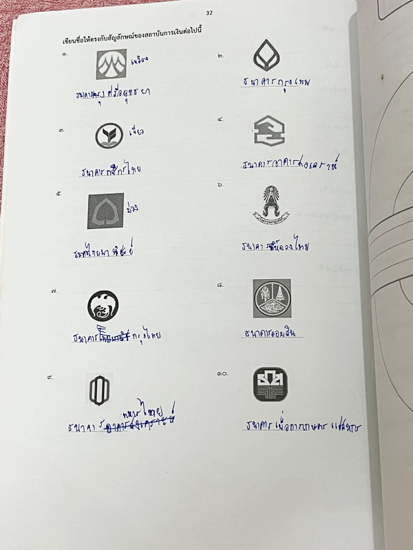 ►หนังสือเรียนป.6◄ หนังสือ Vision Center สังคม ป.6 เทอม 1 มีสรุปเนื้อหา โจทย์แบบฝึกหัด จดครบเกือบทั้งเล่ม จดละเอียด ด้านหลังมีข้อสอบวัดความรู้ปลายภาค ยังไม่ได้ทำ ไม่มีเฉลย