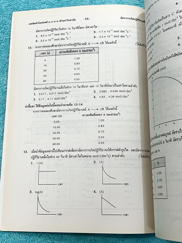 ►Hi-Speed◄ Full Set หนังสือ 6 เล่ม Absolute Chemistry Tests Book เล่ม 1-6 รวมสุดยอดเคมีที่ต้องรู้ก่อนสอบและเทคนิคลัดคิดเร็ว มีสรุปเนิ้อหา โจทย์ข้อสอบ และเฉลยละเอียดครบทุกข้อ มีเทคนิคลัด + เทคนิคคิดเร็วเยอะมาก หนังสือใหม่เอี่ยมมือหนึ่ง หนังสือเล่มหนาใหญ่มา