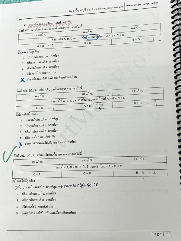 ►ความถนัดแพทย์◄ หนังสือกวดวิชาพี่ปั้น บัญชี มธ. ความถนัดแพทย์ คณิตพาร์ทเชาว์ปัญญา PLUS+ มีสรุปเนื้อหาสูตรสำคัญสั้นๆกระชับ มีโจทย์หลากหลายแนว ครอบคลุมทั้งการสอบ TPAT1 TGAT2 TPAT3 จดครบเกือบทั้งเล่ม จดละเอียด หนังสือใส่ปกสันเกลียว เปิดอ่านง่าย