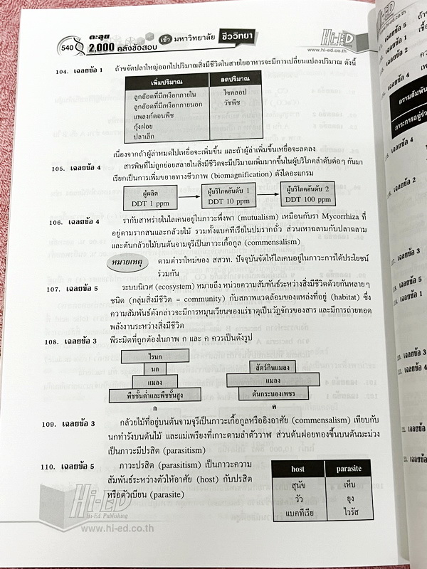 ►คลังข้อสอบ◄ หนังสือ อ.สมาน แก้วไวยุทธ HI-ED คลังข้อสอบแข่งขันชีววิทยา ม.4-5-6 2000 ข้อ เพื่อเตรียมตัวสอบเข้ามหาวิทยาลัย TCAS 9วิชาสามัญ สอบตรง คัดแยกโจทย์เป็นเรื่องๆ หนังสือไม่มีรอยขีดเขียน หนังสือหายาก ขายเกินราคาปก มีเฉลยละเอียดครบทุกข้อ