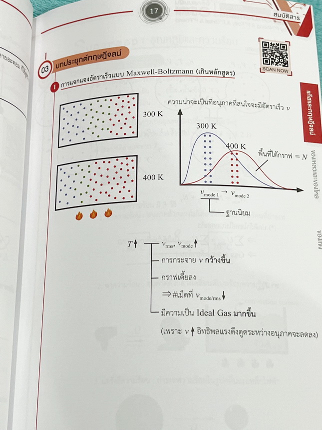 ►ออนดีมานด์◄ หนังสือกวดวิชาฟิสิกส์ปี 67-68 ครูพี่โหน่ง พี่เตย พี่เกรท V-Series 7 เล่ม มีสรุปเนื้อหา + สรุปสูตร Supermap อ่านง่าย เข้าใจเร็ว มีโจทย์ข้อสอบประจำบท มีเฉลยด้านหลังครบทุกข้อ ในหนังสือเล่ม1-2 มีจดบางหน้า จดละเอียด ส่วนเล่ม3-7 ใหม่ไม่มีรอยขีดเขีย