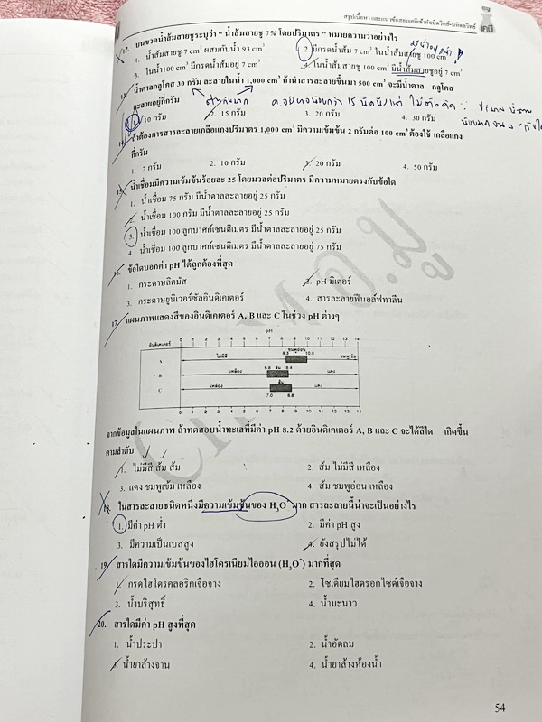 ►สอบเข้ามหิดลวิทย์,สอบเข้ากำเนิดวิทย์◄ หนังสือกวดวิชาเคมี อ.มู สรุปเนื้อหาวิชาเคมีเพื่อเตรียมตัวสอบเข้า ม.4 กำเนิดวิทย์ KVIS และมหิดลวิทยานุสรณ์ MWIT สรุปเนื้อหาทั้งเล่ม เนื้อหาและเทคนิคลัดตีพิมพ์สมบูรณ์ ในหนังสือมีจดบางหน้า โจทย์แบบทดสอบมีจดเฉลยครบทุกข้อ