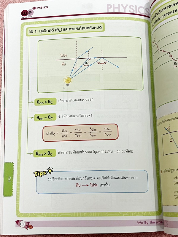►หนังสือสรุปฟิสิกส์ ม.ต้น◄ วีเบรน We Summary The Winner Edition หนังสือกวดวิชาสรุปเนื้อหาฟิสิกส์ ม.ต้น ครบทั้งหมดทุกบท อ่านเข้าใจง่าย มีรูปภาพ แผนภาพ ไดอะแกรม Mind Mapping มีสรุปสูตรและเทคนิคลัดเยอะมาก เหมาะสำหรับนักเรียนชั้นม.ต้น ที่กำลังเตรียมความพร้อมเ