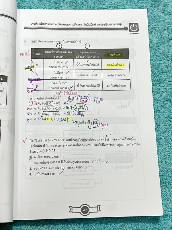 ►สอบเข้าเตรียมอุดม,สอบเข้ามหิดล,สอบเข้ากำเนิดวิทย์◄ หนังสือกวดวิชา Ondemand พี่เคนออนดีมานด์ + ไฟล์เฉลย ติวเข้มเนื้อหาเคมีเข้าเตรียม มหิดล กำเนิดวิทย์ และโรงเรียนแข่งขันสูง พร้อมไฟล์เฉลยละเอียด ในหนังสือมีสรุปเนื้อหาและโจทย์แบบฝึกหัดประจำบท อาจารย์มีเน้นจ