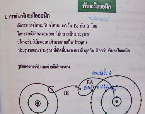 เคมีอาจารย์อุ๊ เรื่องพันธะเคมี พร้อมแบบฝึกหัดและเฉลย