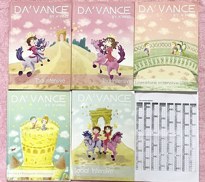 ►อ.ปิง ดาว้อง◄ ครบเซ็ท 5 เล่ม คอร์ส Intensive อินเทนสีฟ วิชาไทยและวิชาสังคม มีเนื้อหาละเอียดครบทุกบทของชั้น ม.ปลาย จดครบเกือบทั้งเล่มทุกเล่ม จดละเอียดมาก ยกเว้นเล่มวรรณคดีที่จดน้อย แต่อาจารย์ปิงพิมพ์เนื้อหาไว้สมบูรณ์ มีชีทเฉลยแบบฝึกหัดในเล่มไทยวรรณคดี ทั้