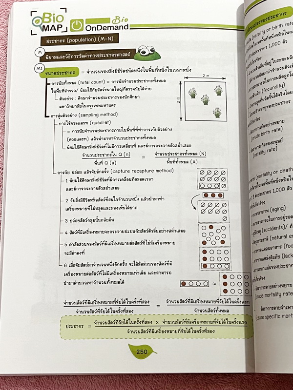 ►หนังสือสรุปชีววิทยา◄ ครบเซ็ท หนังสือกวดวิชา Ondemand ออนดีมานด์ พี่วิเวียน นพ.วีรวัช Biomap ชีววิทยาเล่ม 1+2 สรุปเนื้อหาวิชาชีววิทยาระดับชั้น ม.ปลายทั้งหมด ครอบคลุมเนื้อหาตั้งแต่ชั้น ม.4-5-6 เนื้อหาลึกถึงสอบเข้ามหาวิทยาลัยเนื้อหาตีพิมพ์สมบูรณ์ หนังสือพิม