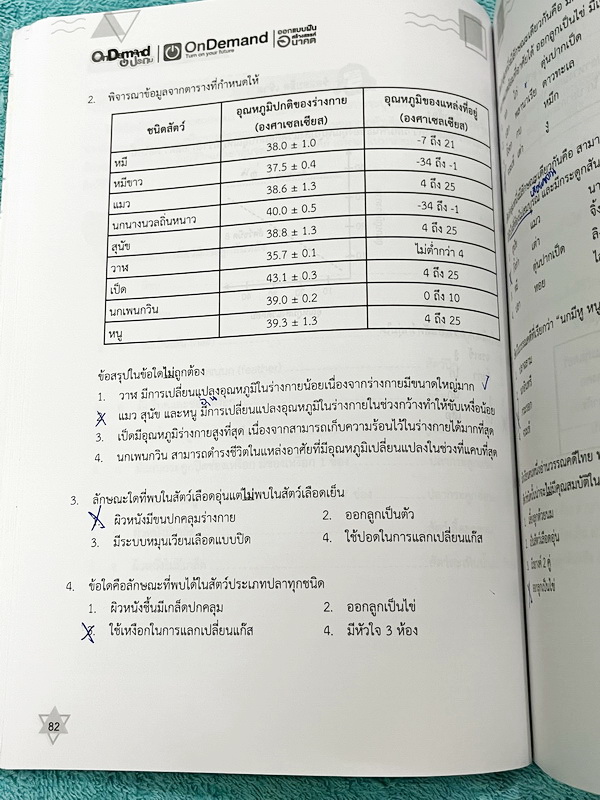 ►หนังสือสอบเข้าม.1◄ หนังสือออนดีมานด์ประถม ติวเข้มสอบเข้าม.1 วิชาวิทยาศาสตร์เล่ม1-2 มีสรุปเนื้อหาสำคัญ มีโจทย์ข้อสอบยอด Hit ที่ชอบออกสอบในข้อสอบเข้าม.1โรงเรียนดัง จดบางหน้า และไม่มีเฉลย หนังสือพิมพ์สีสวยงามบางหน้า