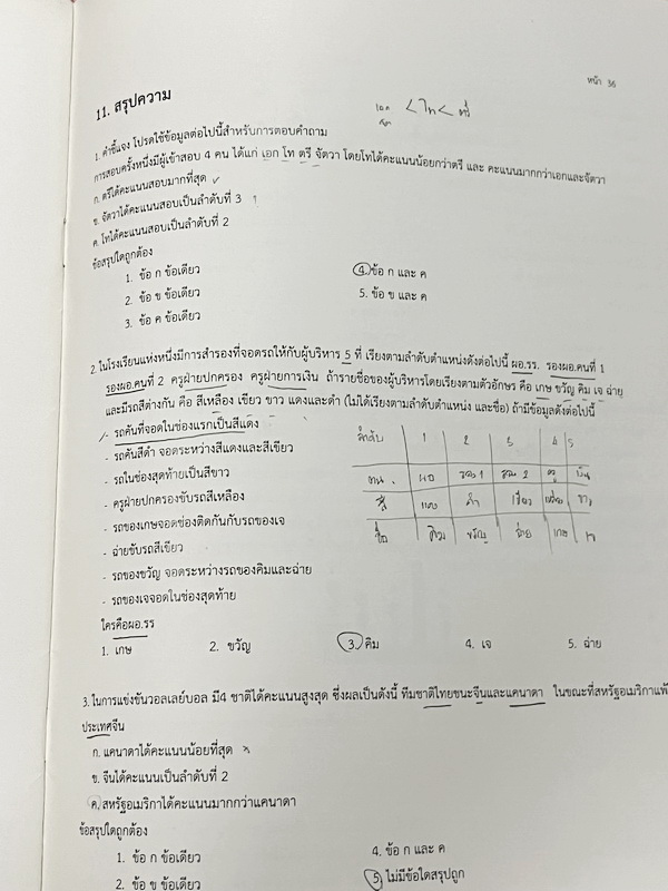 ►อ.ปิง ดาว้อง◄ หนังสือเรียนพิเศษ อ.ปิง Davance TGAT การคิดอย่างมีเหตุผล สมรรถนะการทำงานในอนาคต การคิดเชิงปริมาณ มีสรุปแนวคิด หลักการทำโจทย์ วิธีการเลือกตอบสั้นๆกระชับ มีโจทย์หลากหลายแนว จดครบเกือบทั้งเล่ม จดละเอียด