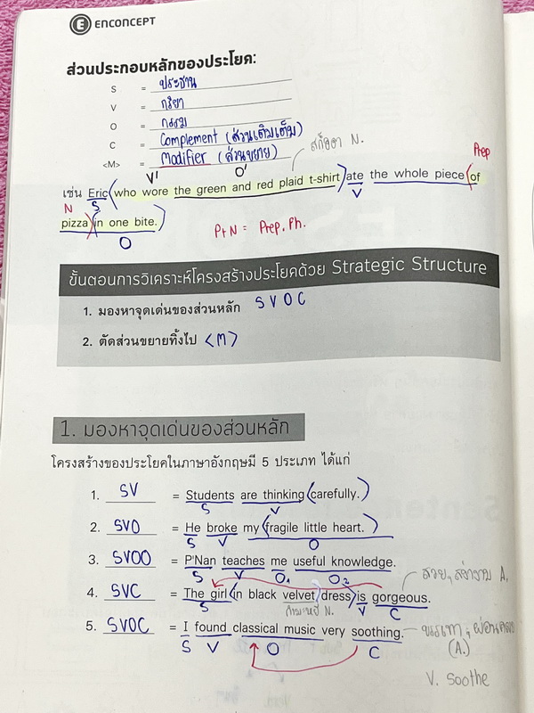 ►ครูพี่แนน Enconcept◄ Full Set หนังสือเรียนภาษาอังกฤษ ม.ปลาย Grammar 6 เล่ม สรุปหลักไวยากรณ์แกรมม่า ระดับชั้น ม.ปลายทุกเรื่องทุกบท ในชุดมีหนังสือเรียน 3 เล่ม และหนังสือแบบฝึกหัด 3 เล่ม ในหนังสือเรียนเล่ม 1-3 จดครบเกือบทั้งเล่ม จดละเอียด ลายมือจดเป็นระเบีย