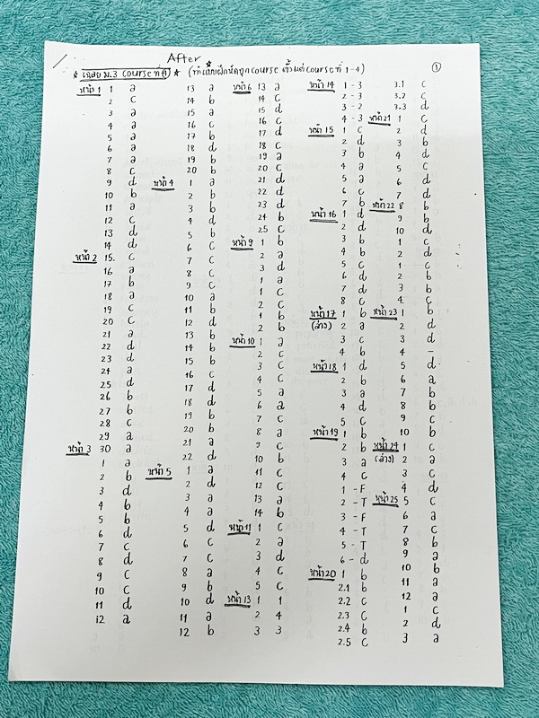 ►อ.ถ้วย◄ หนังสือเรียนภาษาอังกฤษครูถ้วย คอร์ส ม.3 สอบเข้าเตรียมอุดม + ชีทเฉลย + ชีทสรุปแกรมม่า ในหนังสือมีโจทย์เยอะมาก มีจดบางหน้า มีชีทเฉลยใช้คู่กับหนังสือให้ต่างหาก และมีชีทตัวอย่างการสรุป Grammar ย่อๆให้พอเข้าใจแบบภาพรวม ควรจำเอาไว้ให้ได้ อาจารย์แบ่งสรุ