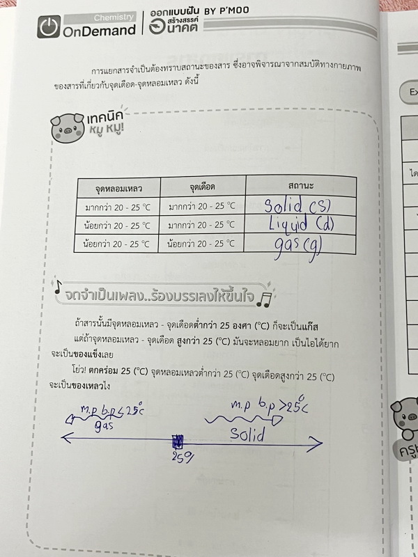 ►เคมี ม.ต้น◄ Set หนังสือ Ondemand เคมีพี่หมู ม.ต้น 6 เล่ม ทุกเล่มมีสรุปเนื้อหาเคมีระดับชั้น ม.ต้น มีโจทย์ข้อสอบระดับยาก IJSO มีเทคนิคหมู ! หมู ! ซึ่งเป็นเทคนิคลัดของอาจารย์เยอะมาก จดบางหน้า จดละเอียด โจทย์มีจดเฉลยบางข้อ และไม่มีเฉลย