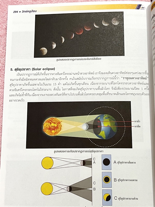 ►สอบเข้า ม.1 GIFTED◄ หนังสือกวดวิชาครูป้อม อ.ธนากร สรุปเข้มวิทยาศาสตร์ระดับประถม Science for Gifted เพื่อเตรียมตัวสอบแข่งขันระดับประเทศและสอบเข้า ม.1 โรงเรียนชั้นนำ มีสรุปเนื้อหาสำคัญ เนื้อหาตีพิมพ์สมบูรณ์ทั้งเล่ม เนื้อหายากลึกถึงสอบแข่งขันโอลิมปิกระดับปร