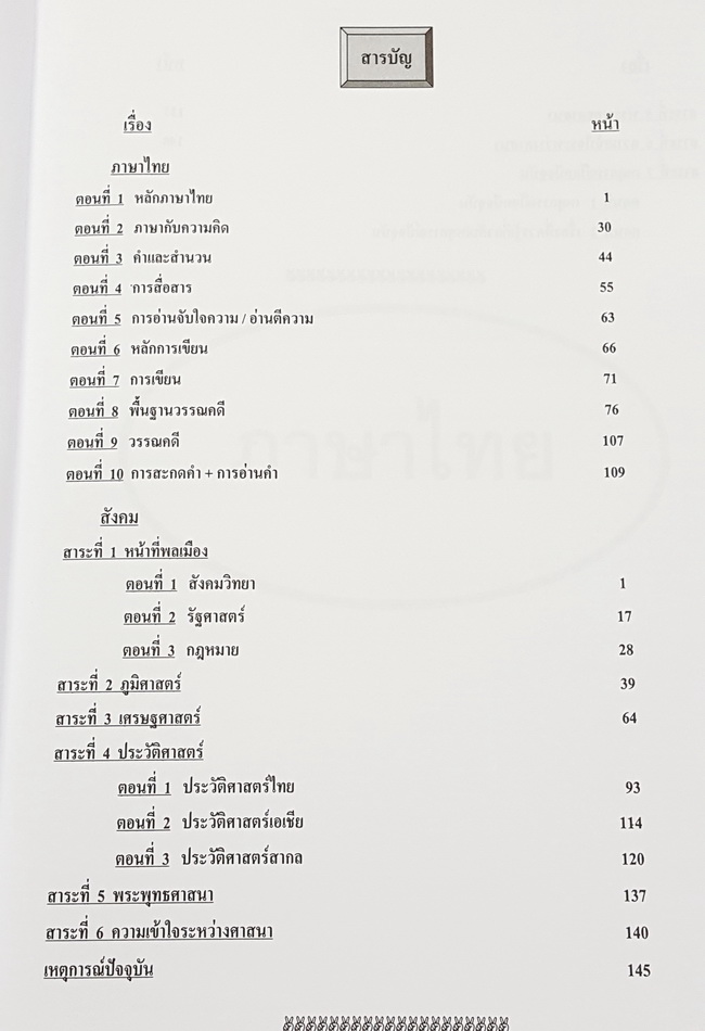 หนังสือกวดวิชา อ.ปิง Da’vance Turbo Course ภาษาไทย+สังคม