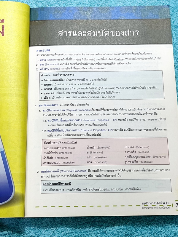 ►ติวเตอร์พอยท์◄ หนังสือสรุปวิทยาศาสตร์ ม.ต้น เตรียมสอบในห้องและสอบเข้าม.4 เตรียมอุดม มหิดล จุฬาภรณ์ เนื้อหสตีพิมพ์สมบูรณ์ทั้งเล่ม ในหนังสือมีเขียนด้วยดินสอ และมีรอยไฮไลท์เล็กน้อย มีแนวข้อสอบเข้า ม.4 และมีเฉลยครบทุกข้อ หนังสือหายาก ขายเกินราคาปก