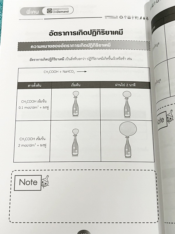 ►สอบเข้าเตรียมอุดม,สอบเข้ามหิดล,สอบเข้ากำเนิดวิทย์◄ หนังสือกวดวิชา ปกใหม่ Ondemand พี่เคนออนดีมานด์ ติวเข้มเนื้อหาเคมีเข้าเตรียม มหิดล กำเนิดวิทย์ และโรงเรียนแข่งขันสูง ในหนังสือมีสรุปเนื้อหาและโจทย์แบบฝึกหัดประจำบท อาจารย์มีเน้นจุดสำคัญที่ควรจำให้ได้ก่อน