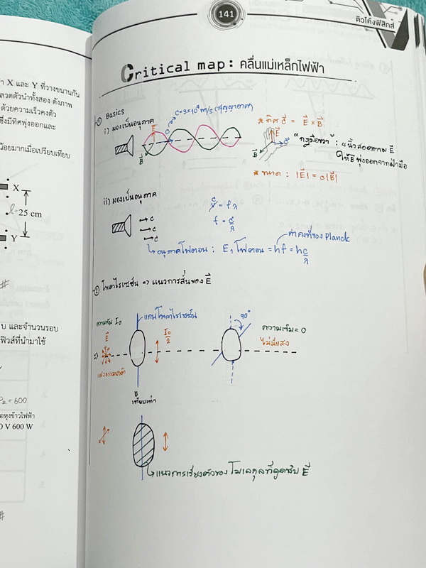 ►Ondemand◄ SOS UPGADE PHYSICS TCAS ฟิสิกส์ติวโค้ง มีสรุปแบบย่อๆกระชับในแต่ละบท มีโจทย์ข้อสอบประจำบท จดครบเกือบทั้งเล่ม จดละเอียด ด้านหลังมีเฉลย