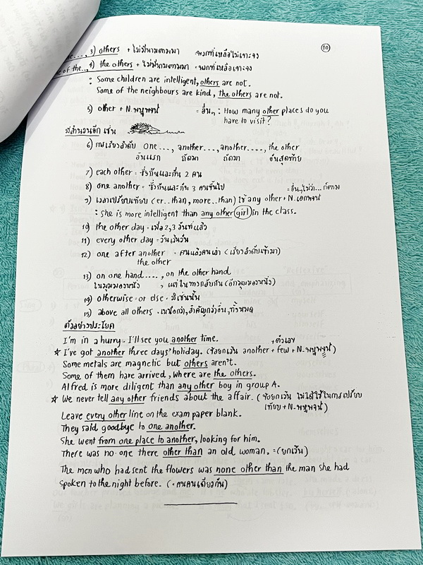 ►อ.ถ้วย◄ หนังสือเรียนภาษาอังกฤษครูถ้วย คอร์ส ม.3 สอบเข้าเตรียมอุดม + ชีทเฉลย + ชีทสรุปแกรมม่า ในหนังสือมีโจทย์เยอะมาก มีจดบางหน้า มีชีทเฉลยใช้คู่กับหนังสือให้ต่างหาก และมีชีทตัวอย่างการสรุป Grammar ย่อๆให้พอเข้าใจแบบภาพรวม ควรจำเอาไว้ให้ได้ อาจารย์แบ่งสรุ