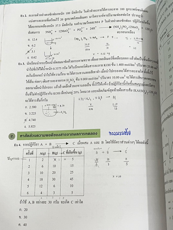 ►อ.อุ๊ เคมี◄ หนังสือเรียนวิชาเคมี Entrance เล่ม 2 สรุปเนื้อหาระดับชั้น ม.ปลาย ม.4-5-6 เนื้อหายากลึกถึงเตรียมตัวสอบเข้ามหาวิทยาลัย มีโจทย์ข้อสอบและข้อสอบจริงประจำบท มีเฉลยและเฉลยอย่างละเอียด มีเทคนิคลัดเด็ดๆของอาจารย์อุ๊เยอะมาก จดครบเกือบทั้งเล่ม จดละเอียด