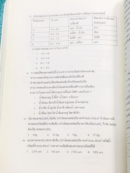 ►สอบเข้าเตรียมอุดม◄ Tutopia หนังสือรวมโจทย์อัดแน่นไปด้วยโจทย์ 5 วิชาหลัก ซึ่งจำลองมาจากข้อสอบจริงทั้งหมด เรียบเรียงโดยรุ่นพี่เตรียมอุดม มีครบทั้ง 5 วิชาหลัก คณิต วิทย์ อังกฤษ ไทย สังคม มีเฉลยครบทุกข้อและมีเฉลยอธิบายละเอียด ในหนังสือมีเขียนบางหน้า
