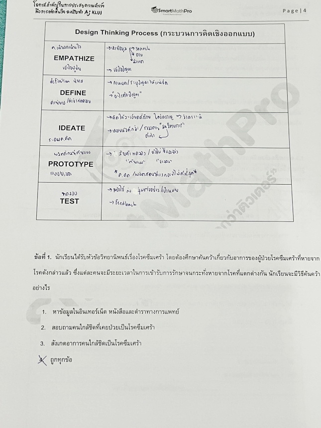 ►TGAT3◄ หนังสือกวดวิชา SmartMathPro อ.ขลุ่ย ตะลุยข้อสอบTGAT3 สมรรถนะการทำงาน มีสรุปภาพรวมสั้นๆกระชับ แนวทางการออกข้อสอบ มีโจทย์แบบทดสอบและข้อสอบจริง โจทย์บางข้อสามารถตอบได้หลายคำตอบ มีจดเฉลยครบเกือบทั้งเล่ม