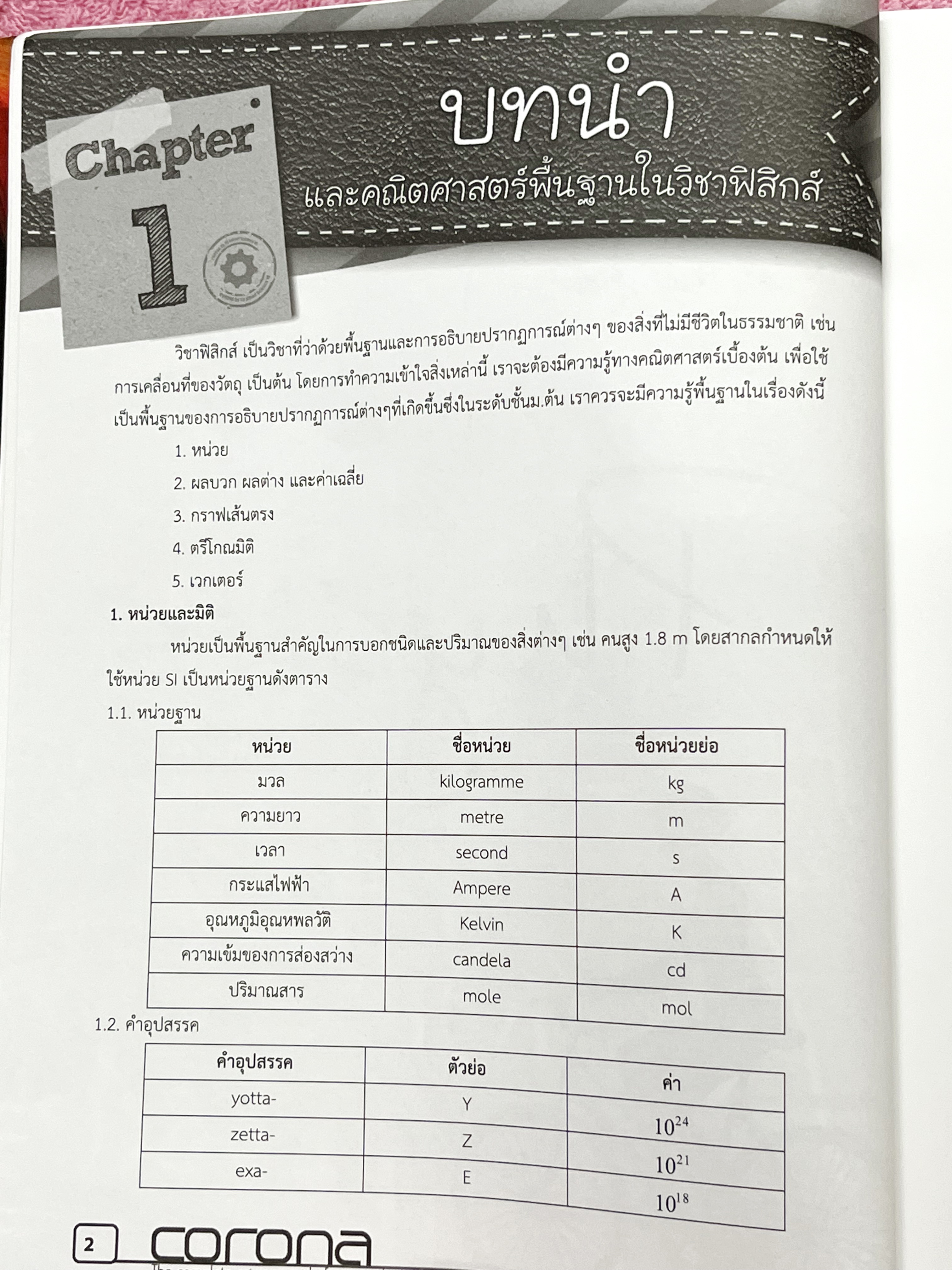 ►หนังสือสอบเข้าม.4◄ Corona หนังสือสรุปเนื้อหาวิชาวิทยาศาสตร์ ระดับชั้น ม.ต้น เพื่อเตรียมสอบเข้า ม.4 เรียบเรียงโดนรุ่นพี่ ร.ร.เตรียมอุดมศึกษา ครอบคลุมเนื้อหาชีววิทยา เคมี ฟิสิกส์ วิทย์กายภาพ มีเน้นกฎสำคัญที่ควรจำ ในหนังสือมีเขียนเล็กน้อย ด้านหลังมีโจทย์แบบ