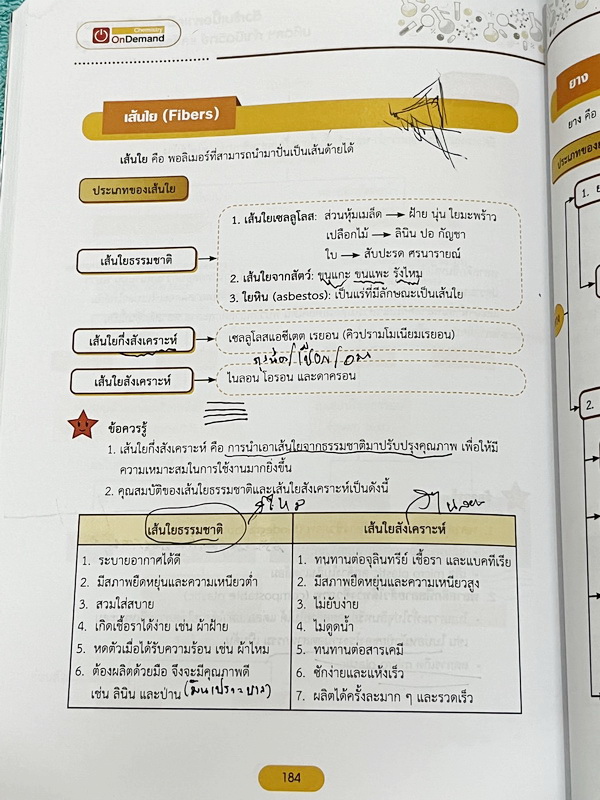 ►สอบเข้าเตรียมอุดม,สอบเข้ามหิดล,สอบเข้ากำเนิดวิทย์◄ หนังสือกวดวิชาปี 2568 Ondemand พี่เคน พี่หมูออนดีมานด์ + ไฟล์เฉลยละเอียด ติวเข้มเนื้อหาเคมีเข้าเตรียม มหิดล กำเนิดวิทย์ และโรงเรียนที่มีการแข่งขันสูง พร้อมไฟล์เฉลย ในหนังสือมีสรุปเนื้อหาและโจทย์ประจำบท ม