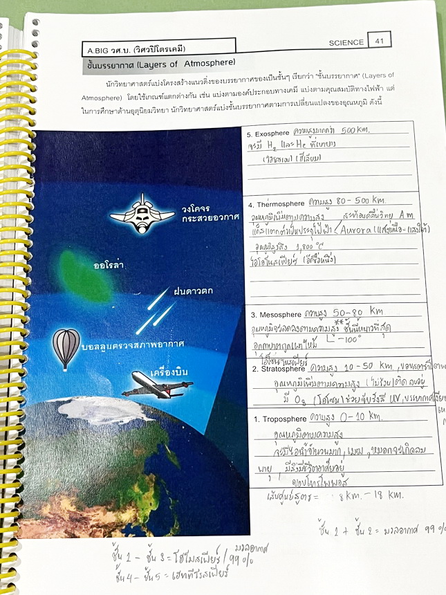 ►วิทย์สอบเข้า ม.1 GIFTED◄ หนังสือกวดวิชาอ.บิ๊ก สิทธิผล ป.6 GIFTED เล่ม 5 วิชาวิทยาศาสตร์กายภาพ สรุปเนื้อหาระดับชั้น ป.6 เพื่อเตรียมตัวสอบเข้า ม.1 ร.ร.ดัง มี TEST โจทย์ข้อสอบประจำบท เป็นโจทย์แบบจับเวลา จดครบเกือบทั้งเล่ม จดละเอียด หนังสือใส่ปกสันเกลียว เปิ