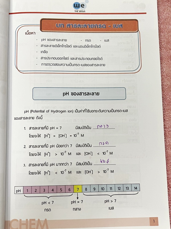 ►เคมีอ.ไผ่◄ หนังสือกวดวิชา We Brain เคมีม.ต้น ครบเซ็ท 4 เล่ม สรุปเนื้อหาสาระสำคัญ พร้อมโจทย์แบบฝึกหัดประจำบท เนื้อหาครอบคลุมตั้งแต่ระดับชั้น ม.1-3 อาจารย์มีสอนเนื้อหาเพิ่มเติมเกินหลักสูตรเพื่อใช้สอบเข้าม.4โรงเรียนดัง ในหนังสือมีจดบางหน้า จดละเอียด แบบฝึกห