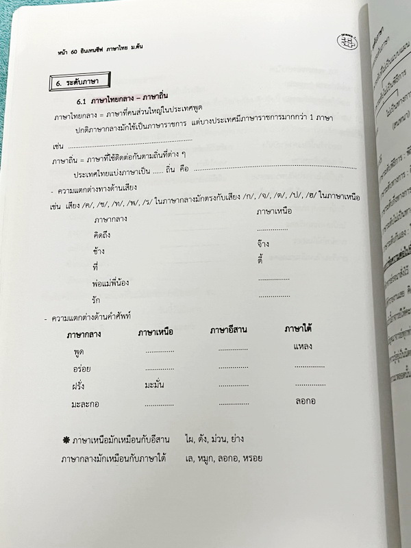 ►อ.ปิง ดาว้อง◄ หนังสือกวดวิชา อ.ปิง Intensive ภาษาไทย ม.ต้น เล่มหนังสือเรียน วรรณคดี+หลักภาษา เนื้อหาครอบคลุมตั้งแต่ระดับชั้น ม.1-2-3 มีความยากลึกถึงสอบเข้า ม.4 โรงเรียนดัง ส่วนเว้นว่างไว้ให้เติมเองเยอะมาก มีจดเกินครึ่งเล่ม จดละเอียด ไม่มีเฉลย