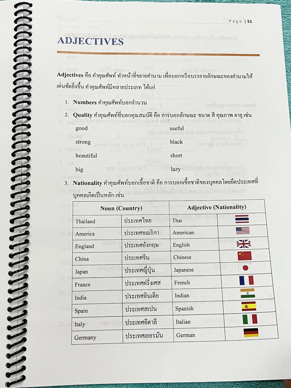 ►ครูพี่ฟร้องซ์◄ หนังสือเรียนพิเศษ English ป.5 เล่ม 1 มีสรุปแกรมม่ากระชับง่ายๆ มีโจทย์ประจำบท จดครบเกือบทั้งเล่ม จดละเอียด ด้านหลังมีตาราง Vocab ให้ท่องจำสำหรับเด็ก ป.5 หนังสือใส่ปกสันเกลียว เปิดอ่านง่าย