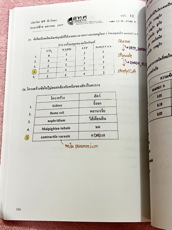 ►ข้อสอบ สทศ.◄ หนังสือกวดวิชาหมอพิชญ์ไบโอบีม Biobeam รวมข้อสอบจริงวิชาชีววิทยา สทศ.ปี 2555-2561 เฉลยครบทุกข้อ จดครบทุกหน้า ลายมือจดเทพ จดสีสันสวยงาม น่าอ่านทุกหน้า หนังสือเล่มหนาใหญ่มาก