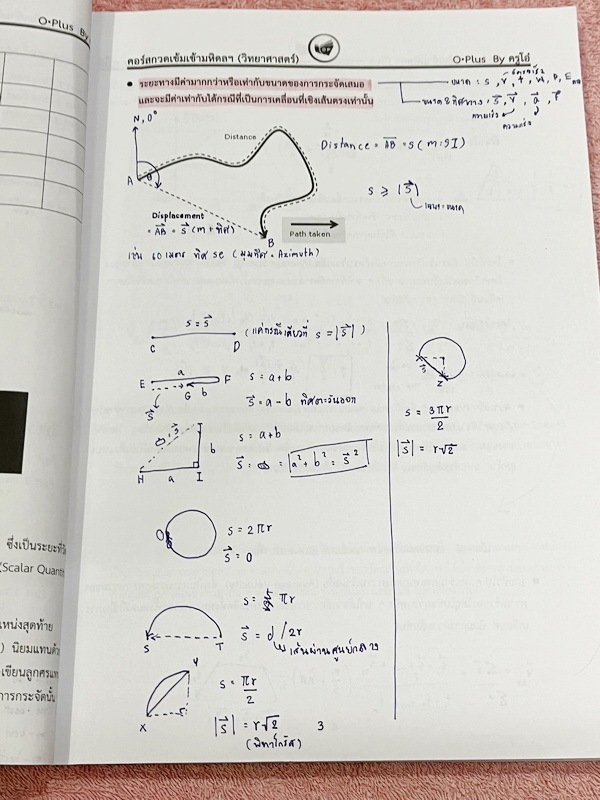 ►สอบเข้ามหิดล◄ พี่โอ๋โอพลัส Oplus วิทยาศาสตร์กวดเข้มเข้ามหิดลวิทยานุสรณ์ เล่ม 1+2 ครบเซ็ท สรุปเนื้อหาครบทุกบท มีแบบฝึกหัดประจำบท ในหนังสือมีจดบางหน้า จดละเอียด ทุกบทมีการบ้านเป็นตะลุยข้อสอบเก่า 12 ปีล่าสุด มีเฉลยครบทุกข้อ ด้านหลังมีข้อสอบ สสวท. วิชาวิทยาศ