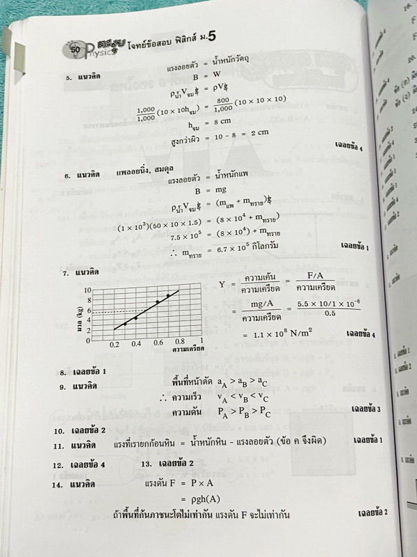 ►อ.ประกิตเผ่า◄ หนังสือคู่มือวิทยาศาสตร์ ม.5 รวมเทอม1-2 วิชาฟิสิกส์ อ.ประกิตเผ่า / อ.ประกิตพันธุ์ เพื่อเตรียมตัวพร้อมอย่างสมบูรณ์ก่อนสอบย่อยเพื่อเก็บคะแนนท้ายบท สอบกลางภาค สอบปลายภาค มีสรุปสูตรสั้นๆกระชับ มีโจทย์ข้อสอบเยอะมาก มีเฉลยละเอียดครบทุกข้อ อาจารย์