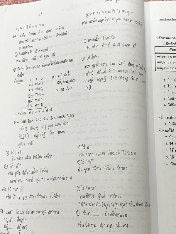 ►ครูหญิง◄ ปรับพื้นฐานภาษาไทย เล่ม 1+2 สรุปหลักภาษา และหลักการใช้ไวยากรณ์ในวิชาภาษาไทย มีหลักการสังเกต และหลักการทำโจทย์เยอะมาก เหมาะสำหรับนักเรียนชั้น ม.ต้น และนักเรียนที่กำลังเตรียมสอบเข้า ม.4 เล่ม 1 จดครบเกือบทั้งเล่ม จดละเอียด เล่ม 2 จดบางหน้า จดละเอีย